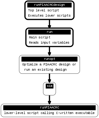 dot_inline_dotgraph_2.png